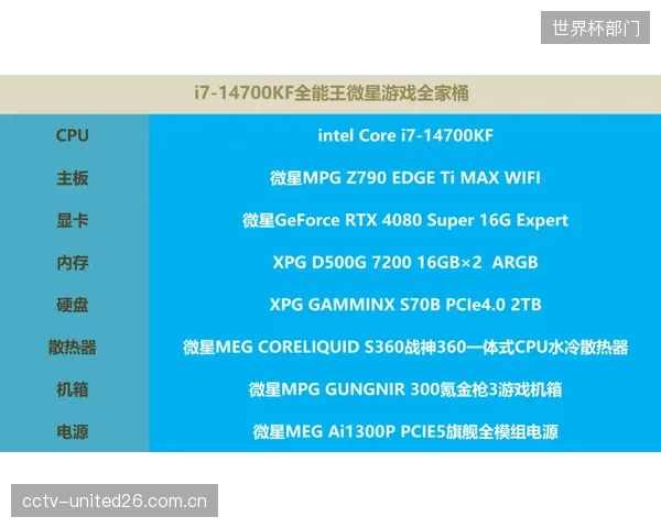 C扫描将成为3D打印定制桨叶的最终质检环节，为每个运动员的独特发力模式提供完美匹配的器材